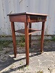 emne nr: 
77050